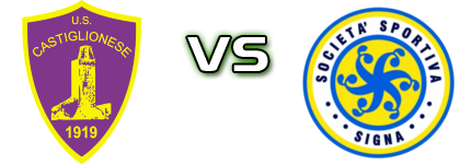 Castiglionese - Signa head to head game preview and prediction