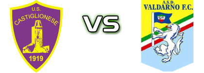 Castiglionese - Valdarno head to head game preview and prediction