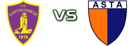 Castiglionese - Asta детайли и статистика