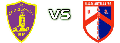 Castiglionese - Antella 99 Detalji meca I statistika. Castiglionese - Antella 99 Detalji meca I statistika.