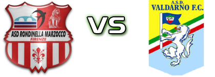 Rondinella Marzocco - Valdarno Spiel Prognosen und Statistiken