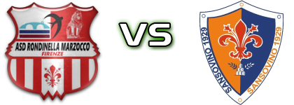 Rondinella Marzocco - Sansovino detalji utakmice i statistika