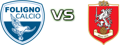 Foligno - Grosseto head to head game preview and prediction