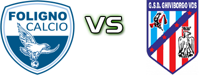 Foligno - Ghiviborgo head to head game preview and prediction