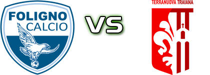 Foligno - Terranuova T. Spiel Prognosen und Statistiken Foligno - Terranuova T. Spiel Prognosen und Statistiken