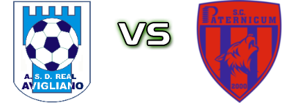 Real Avigliano - Paternicum Statistiche e dettagli partita