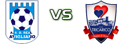 Real Avigliano - Tricarico detalji utakmice i statistika