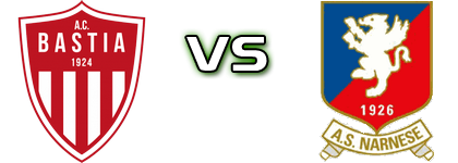 Bastia - Narnese head to head game preview and prediction
