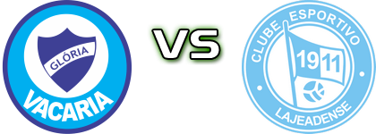 Glória - Lajeadense Statistiche e dettagli partita