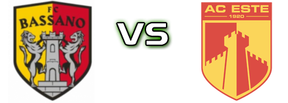 Bassano 1903 - Este Statistiche e dettagli partita
