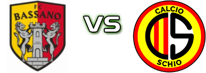 Bassano 1903 - Calcio Schio head to head game preview and prediction