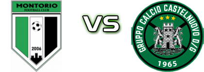 Montorio  - Castelnuovo head to head game preview and prediction