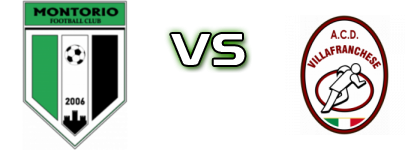 Montorio  - Villafranchese head to head game preview and prediction