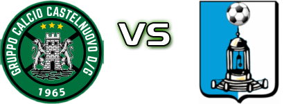 Castelnuovo - Pozzonovo head to head game preview and prediction