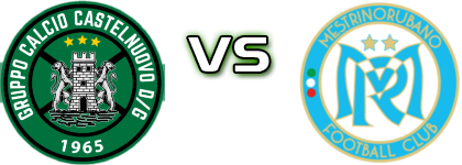 Castelnuovo - Mestrino Rubano head to head game preview and prediction