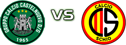 Castelnuovo - Calcio Schio head to head game preview and prediction
