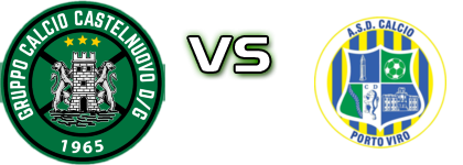 Castelnuovo - Porto Viro Spiel Prognosen und Statistiken