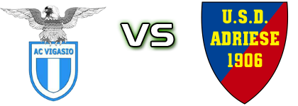 Vigasio - Adriese Spiel Prognosen und Statistiken