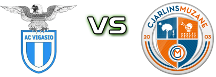 Vigasio - Cjarlins Muzane head to head game preview and prediction