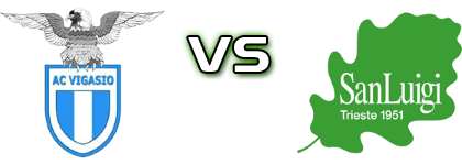Vigasio - San Luigi head to head game preview and prediction Vigasio - San Luigi head to head game preview and prediction