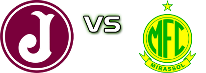 Juventus - Mirassol head to head game preview and prediction