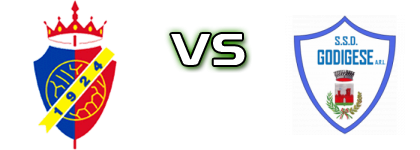 CareniPievigina - Godigese Spiel Prognosen und Statistiken