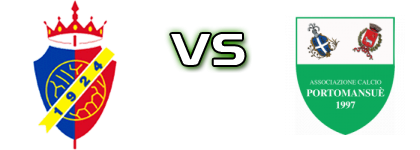 CareniPievigina - PortoMansuè детайли и статистика