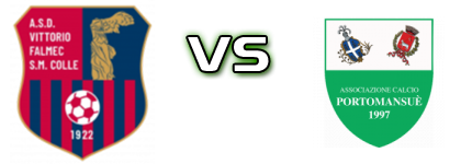 Vittorio - PortoMansuè Statistiche e dettagli partita