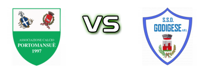 PortoMansuè - Godigese head to head game preview and prediction PortoMansuè - Godigese head to head game preview and prediction