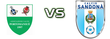 PortoMansuè - Sandonà head to head game preview and prediction