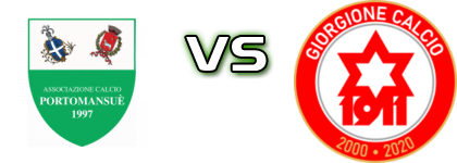 PortoMansuè - Giorgione head to head game preview and prediction