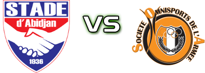 Stade D'abidjan - Omnisport head to head game preview and prediction