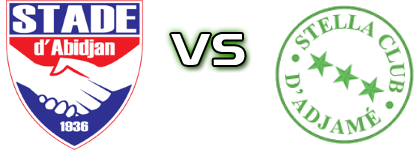 Stade D'abidjan - Stella Club head to head game preview and prediction