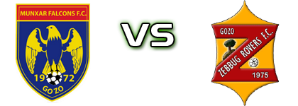 Munxar Falcons - Zebbug Rovers head to head game preview and prediction