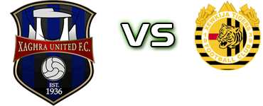 Xaghra United  - Xewkija Tigers Statistiche e dettagli partita