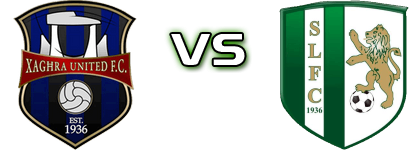 Xaghra United  - Sannat Lions Statistiche e dettagli partita