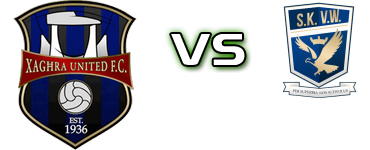 Xaghra United  - Victoria Wanderers detalji utakmice i statistika