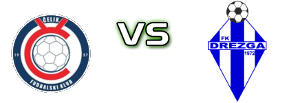 Čelik - Drezga Spiel Prognosen und Statistiken