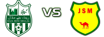 Raja BM - Massira Spiel Prognosen und Statistiken