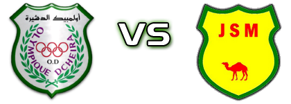 Olympique Dcheira - Massira Spiel Prognosen und Statistiken Olympique Dcheira - Massira Spiel Prognosen und Statistiken