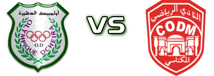 Olympique Dcheira - CODM Spiel Prognosen und Statistiken Olympique Dcheira - CODM Spiel Prognosen und Statistiken