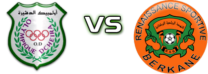 Olympique Dcheira - RS Berkane Detalji meca I statistika. Olympique Dcheira - RS Berkane Detalji meca I statistika.