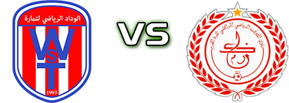 WS Temara - KACM Statistiche e dettagli partita