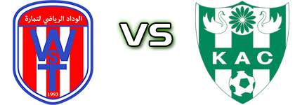 WS Temara - Kénitra head to head game preview and prediction