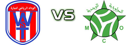 WS Temara - Oujda Statistiche e dettagli partita