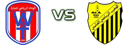 WS Temara - MAS head to head game preview and prediction