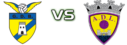 Bragança - Os Limianos Estatísticas e detalhes do jogo