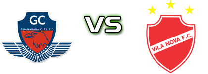 Guanabara City GO - Vila Nova детайли и статистика
