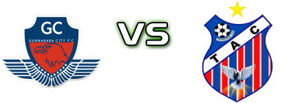 Guanabara City GO - Trindade head to head game preview and prediction