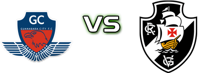 Guanabara City GO - Vasco детайли и статистика